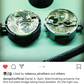 Spitz Watch on Strap